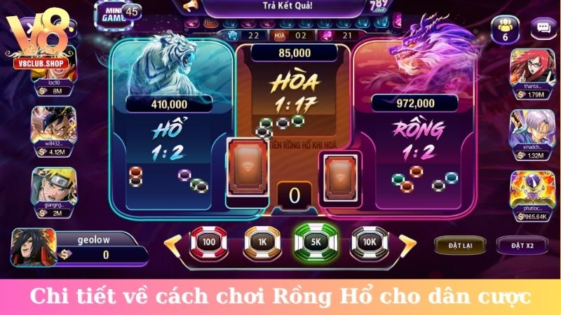 Chi tiết về cách chơi Rồng Hổ cho dân cược