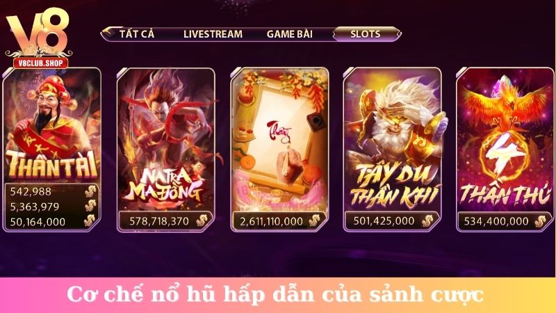 Cơ chế nổ hũ hấp dẫn của sảnh cược