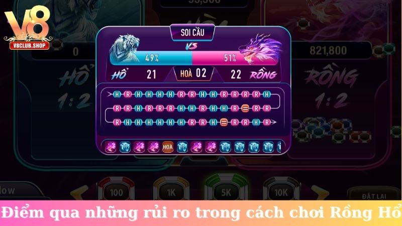 Điểm qua những rủi ro trong cách chơi Rồng Hổ
