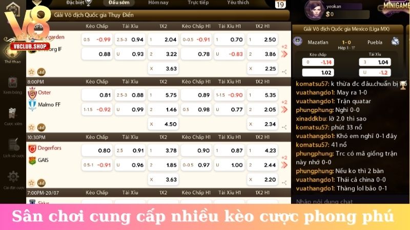 Sân chơi cung cấp nhiều kèo cược phong phú